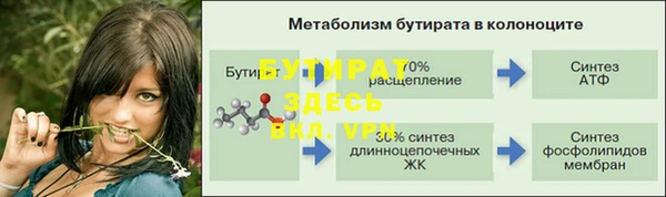 прущая мука Заволжье